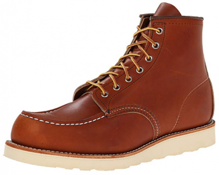 Red Wing Most Comfortable Work Boots for Men